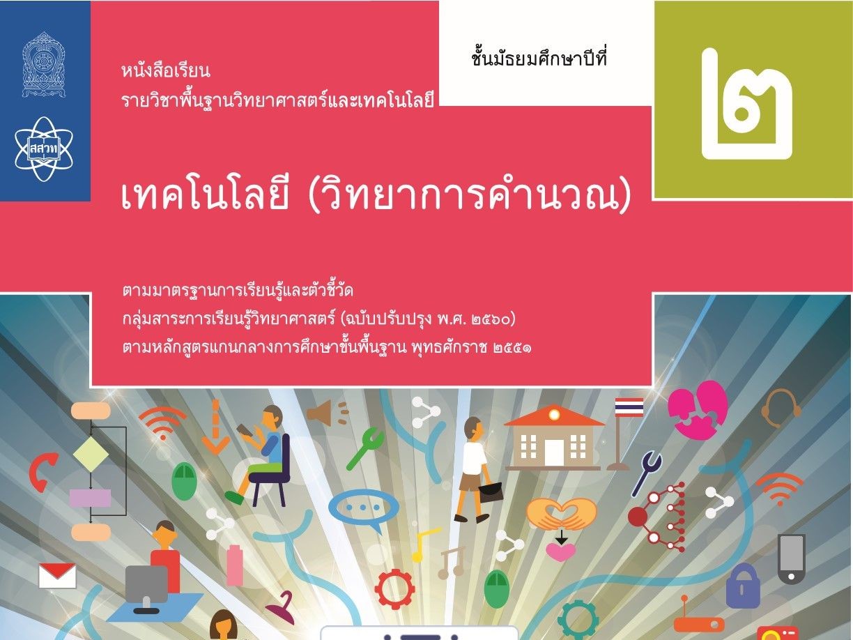 หน่วยที่ 1: การแก้ปัญหา