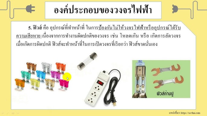 หน่วยที่ 3 ช่างไฟฟ้าเบื้องต้น